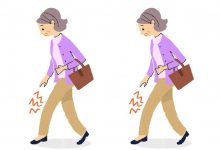 年纪与膝盖仿佛相差40岁,髌骨软化到底有多可怕?-前叉之家