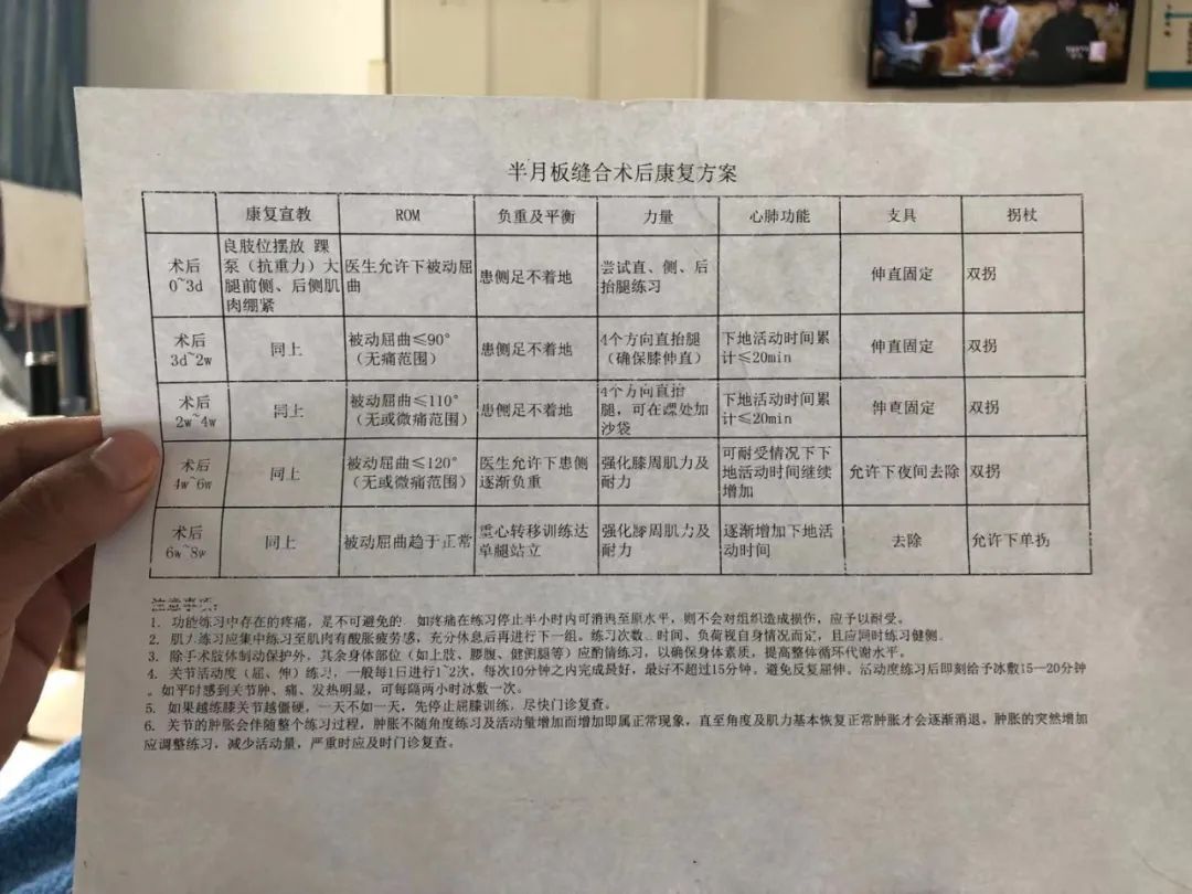 一名啦啦操教练的前交叉韧带重建康复故事