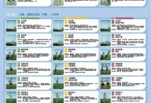 FIFA11+训练计划:15个动作防止运动损伤-前叉之家